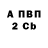 Альфа ПВП мука Margaritka Trofymenko